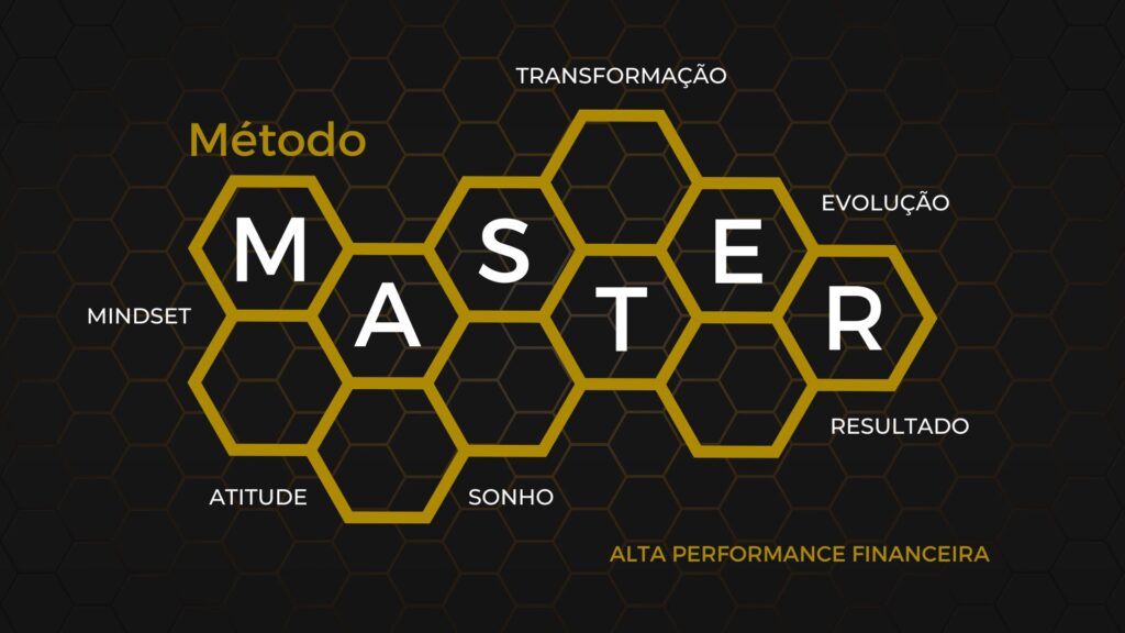 metodo-master-img-site-andre-braga